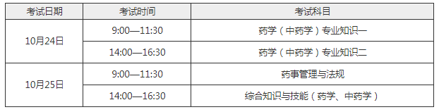 2020年执业药师考试时间