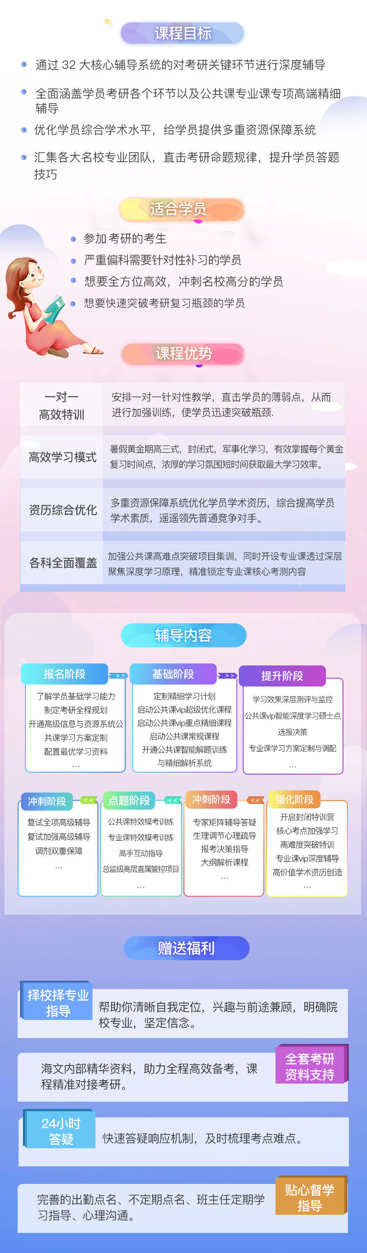 四川新闻学考研超级钻石卡课程（课程图示）