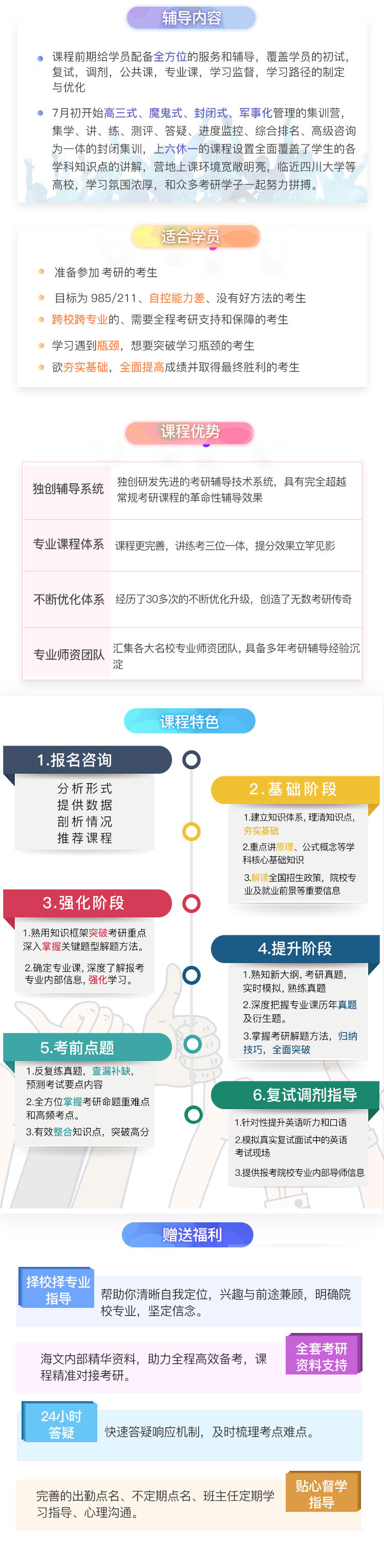四川法学考研半年超级特训营课程（课程图示）