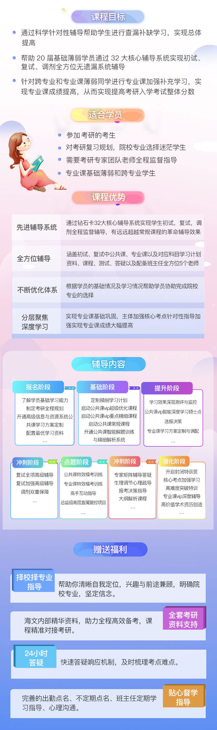 四川新闻学考研加强钻石卡A版课程（课程图示）
