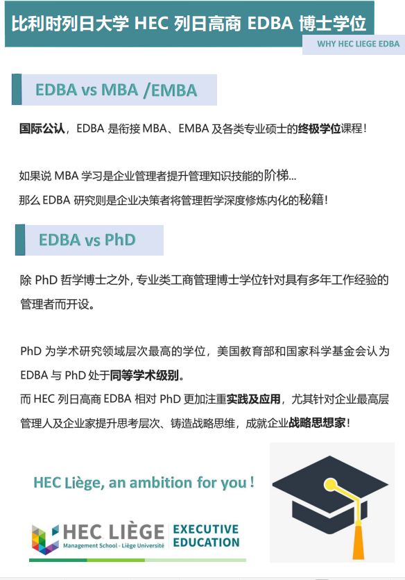 比利时列日大学EDBA博士招生简章宣传资料之EDBA博士学位介绍