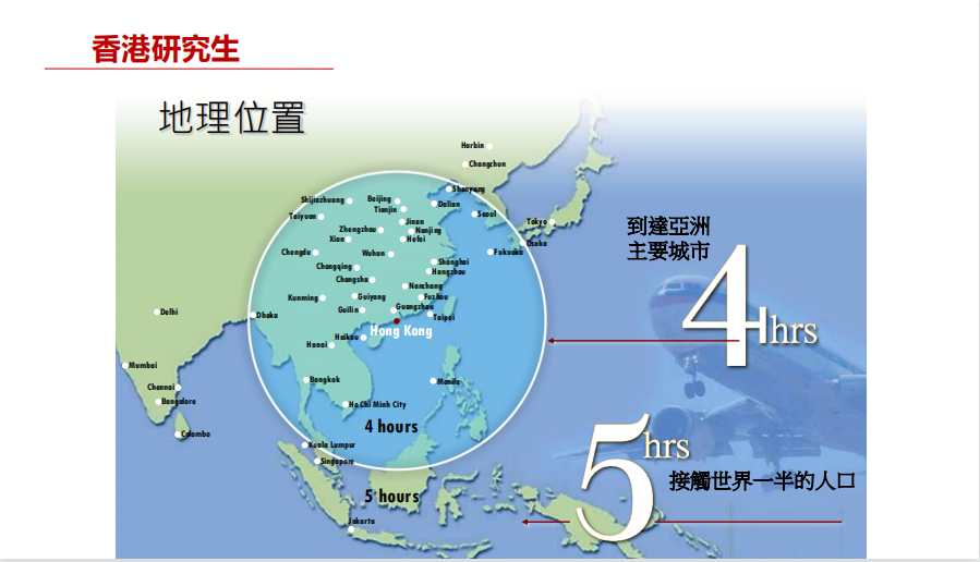 香港研究生留学地理位置