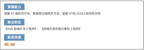 HTML5培训班专业课1