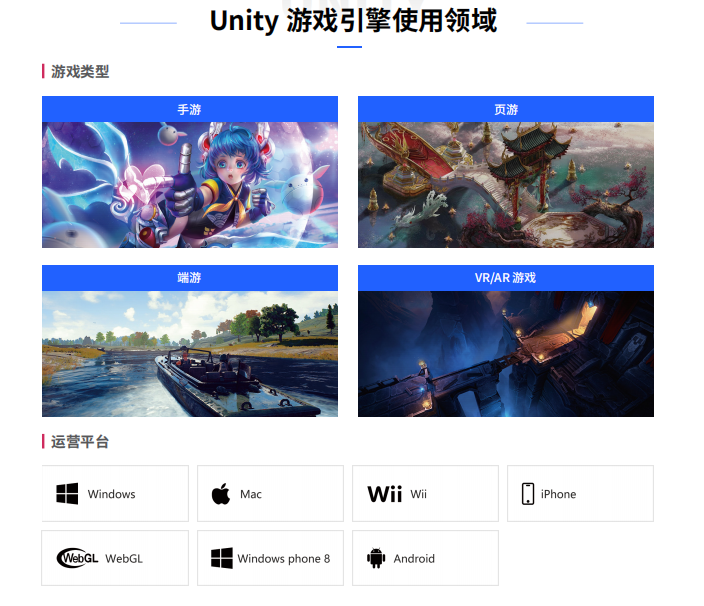 Unity3d游戏开发行业前景1
