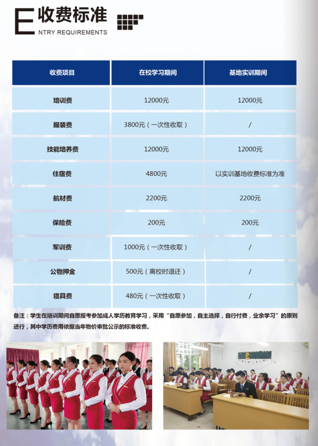 广东外语外贸大学继续教育学院航空教学基地课程收费标准