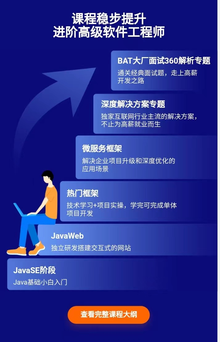 郑州Java课程